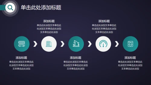 蓝色科技感高端工作总结通用PPT模板
