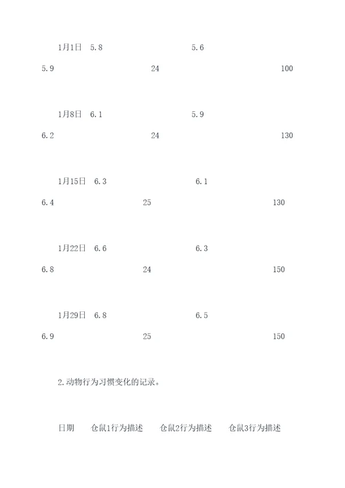 中学生饲养实验报告