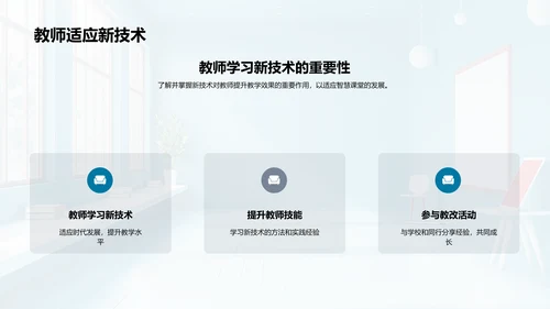 智慧课堂实战分享PPT模板