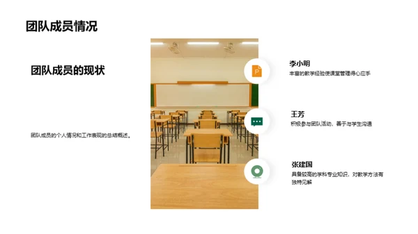 教学团队成长之路