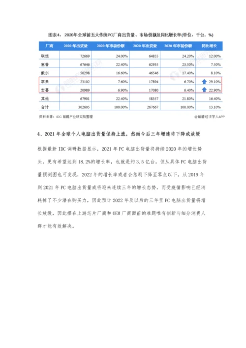 全球PC电脑行业市场现状、竞争格局及发展前景分析-后出货量或将下降.docx