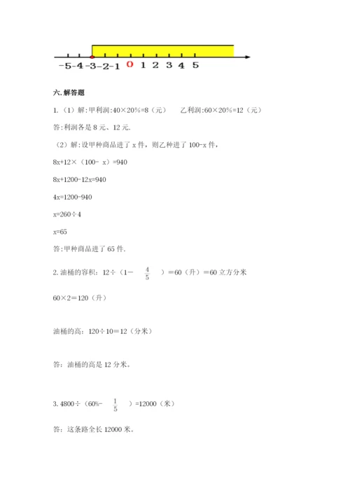 小学六年级下册数学期末卷带答案（突破训练）.docx