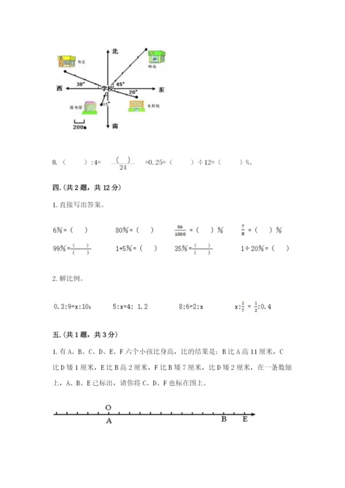 北师大版六年级数学下学期期末测试题【考点精练】.docx