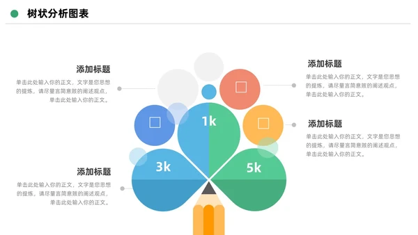 扁平简约可视化树状数据分析图表PPT