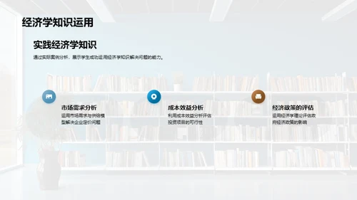 专科之旅：经济学视角