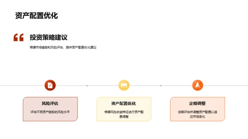 季度金融市场展望