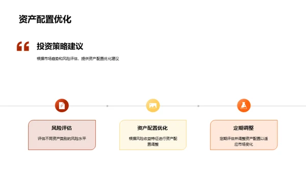 季度金融市场展望