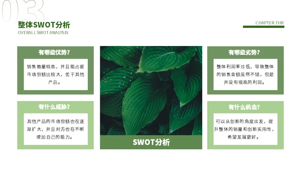 绿叶背景年中汇报总结植物范儿通用PPT模板