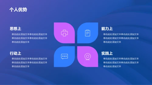 蓝紫简约产品经理岗位竞聘PPT