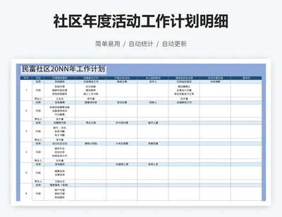 社区年度活动工作计划明细