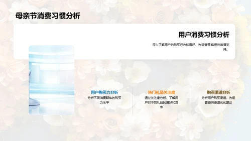 母亲节新媒体运营解读