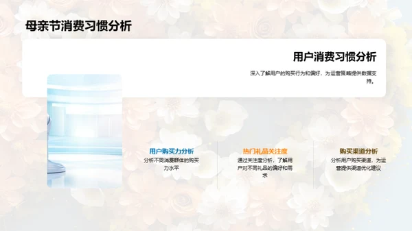 母亲节新媒体运营解读