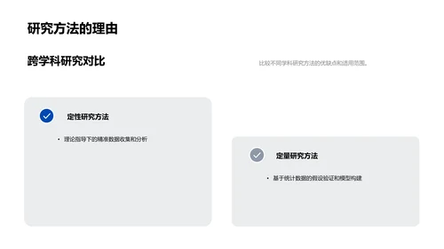 实践跨学科研究PPT模板