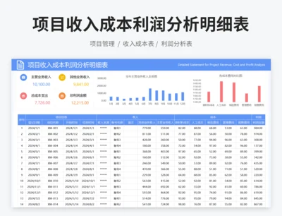 项目收入成本利润分析明细表