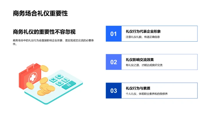商务礼仪技巧培训