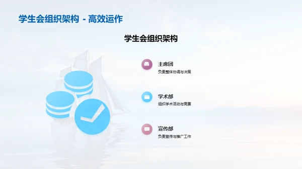 掠昔展望学生会轨迹