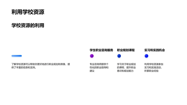 职业规划导向PPT模板