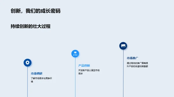 塑造精神家园：企业文化建设