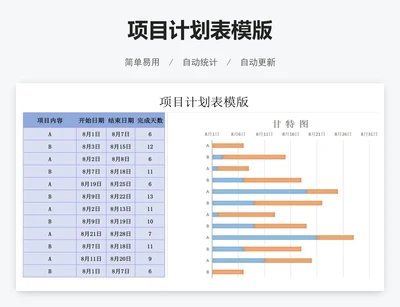 项目计划表模版