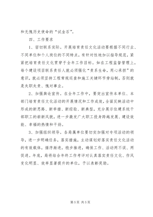 住建局责任文化工作意见.docx