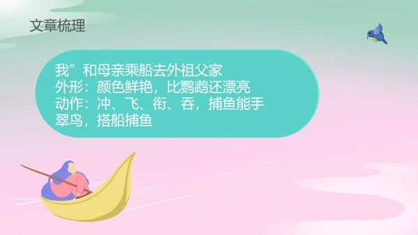 蓝色画册风三年级语文搭船的鸟课件PPT模板