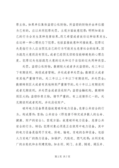 电力法结课报告书_1.docx