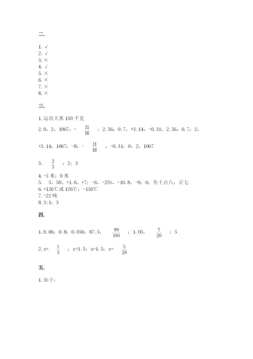 河南省【小升初】2023年小升初数学试卷含答案（预热题）.docx