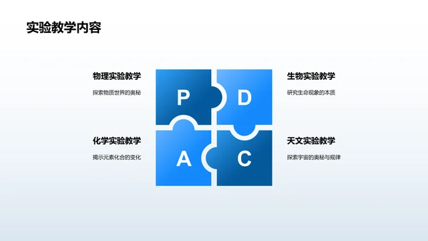 蓝色摄影风科学实验PPT模板