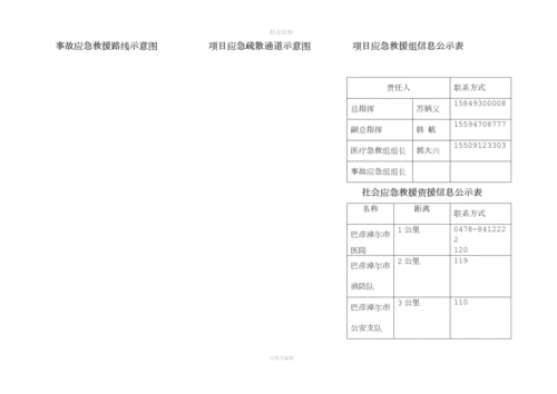 安全风险分级管控公示牌竑成.docx