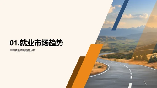 职业规划之路