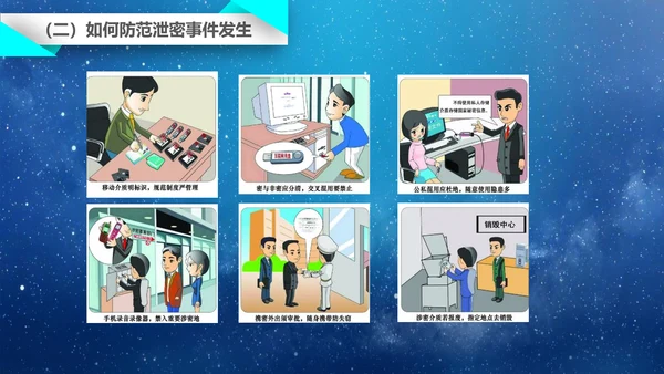 公司企业商业保密知识培训PPT课件