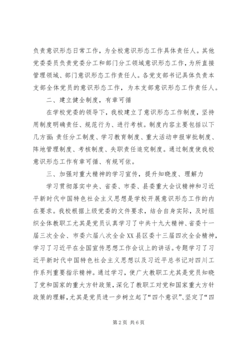 学校关于意识形态工作的汇报材料.docx