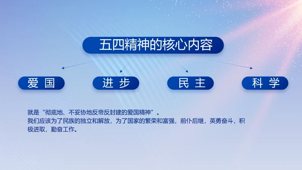 蓝色大气党建党支部工作专题PPT党课