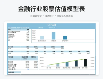 金融行业股票估值模型表