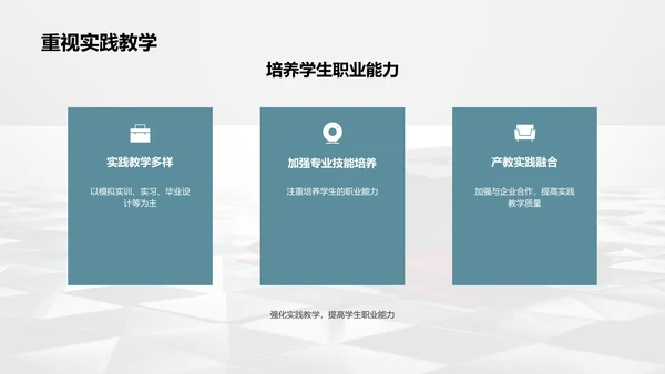 专科教育未来展望