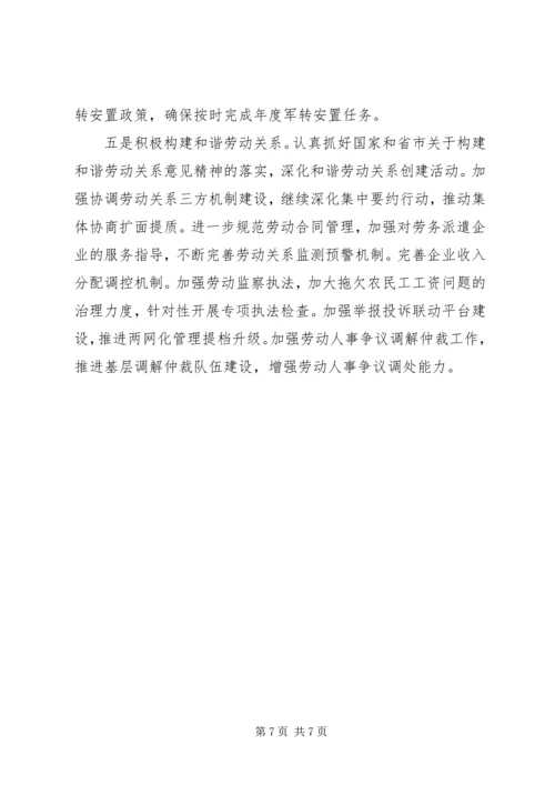 人力资源和社会保障局某年工作总结精编.docx