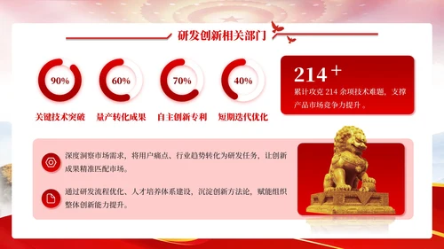 红色党政风818国有企业部门介绍PPT模板