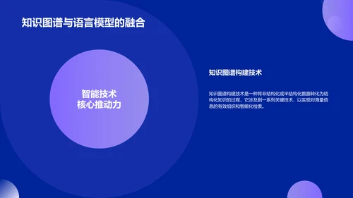 蓝色科技风人工智能答辩PPT模板