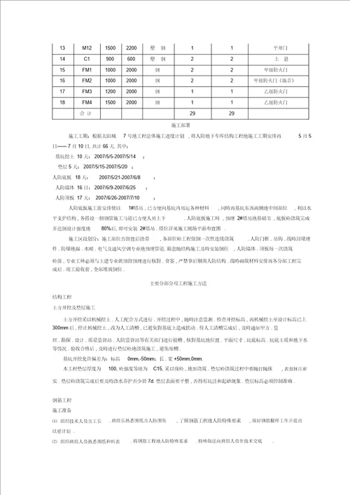 地下车库人防工程施工技术方案