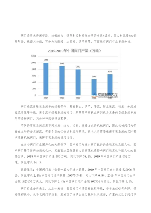 阀门行业市场分析-产业报告.docx