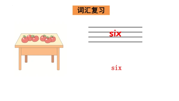 Unit 5 How old are you 复习课件(共44张PPT)-2023-2024学年三年