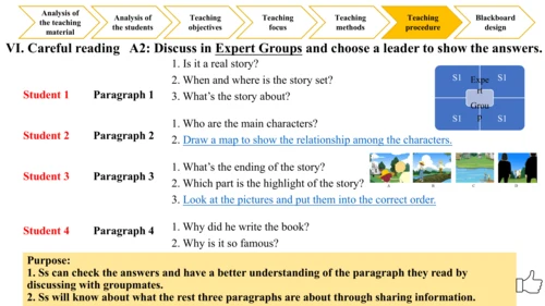 Module 7 Unit 2 It's still read and loved 说课课件