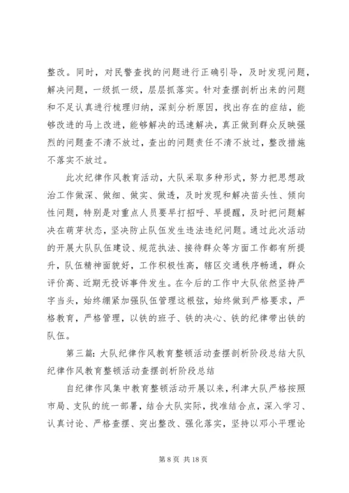 交警岚山大队队伍建设和纪律作风整顿活动阶段总结.docx