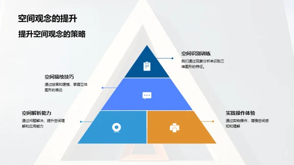 立体视界：解构空间几何