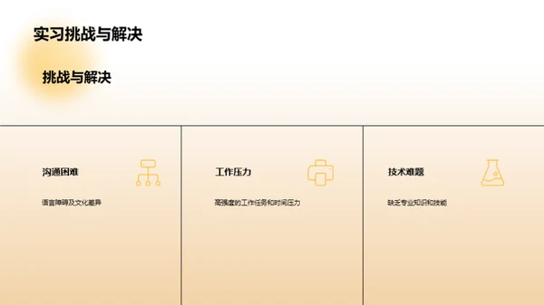 实习走向成功之路