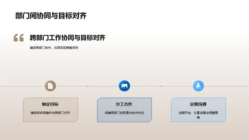 房产销售业绩透视