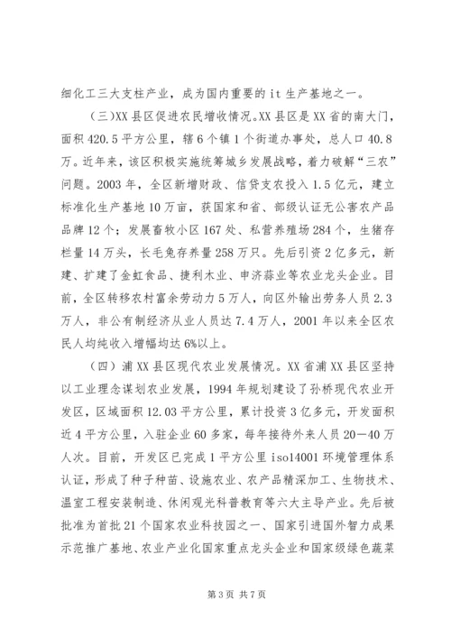 关于赴太仓、昆山、薛城、浦东学习考察情况的.docx