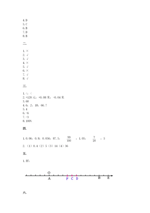 青岛版六年级数学下册期末测试题精品【达标题】.docx