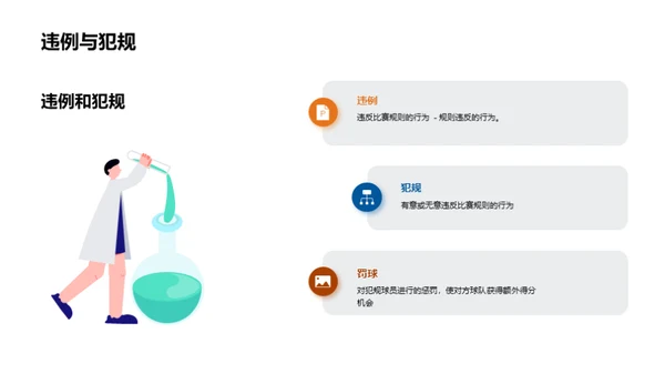 篮球：技艺与热情