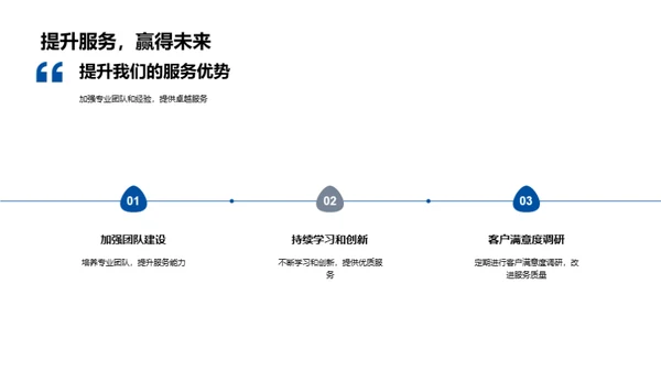 服务理念与实践